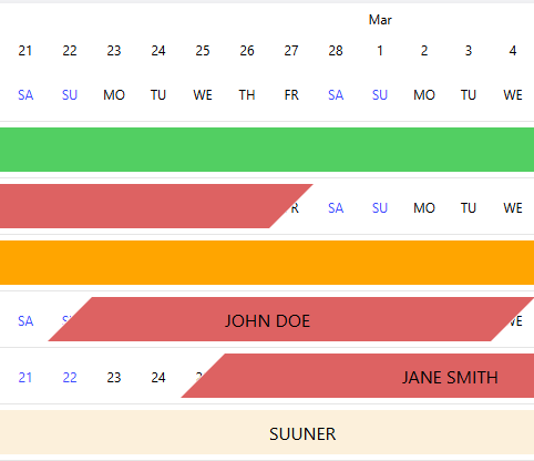 Integrated Messaging